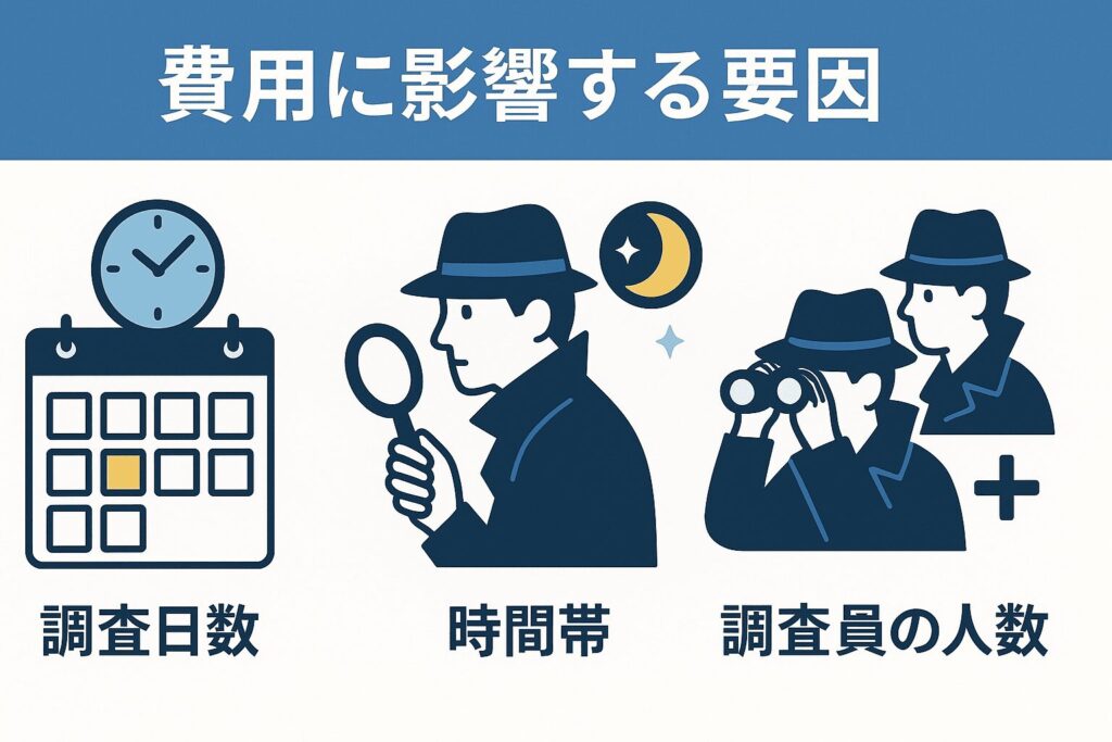 費用が高額になる3つの原因と回避のヒント